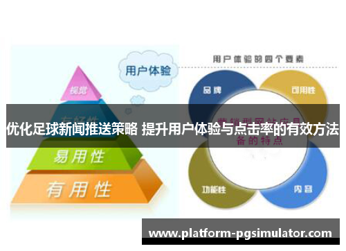 优化足球新闻推送策略 提升用户体验与点击率的有效方法