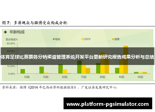 体育足球比赛票务分销渠道管理系统开发平台更新研究报告成果分析与总结