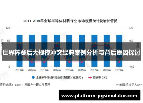 世界杯赛后大规模冲突经典案例分析与背后原因探讨
