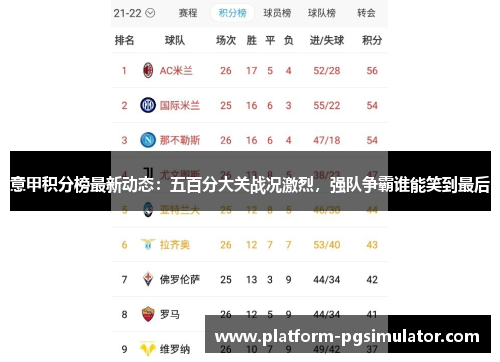 意甲积分榜最新动态：五百分大关战况激烈，强队争霸谁能笑到最后