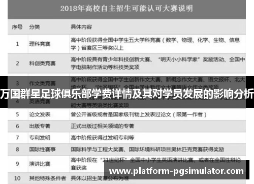 万国群星足球俱乐部学费详情及其对学员发展的影响分析