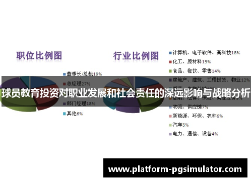 球员教育投资对职业发展和社会责任的深远影响与战略分析