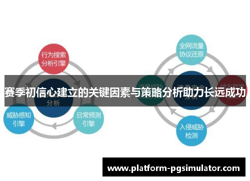 赛季初信心建立的关键因素与策略分析助力长远成功
