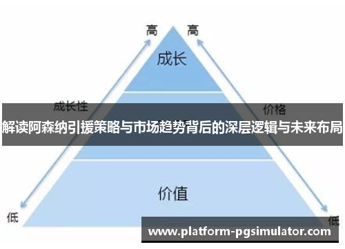 解读阿森纳引援策略与市场趋势背后的深层逻辑与未来布局