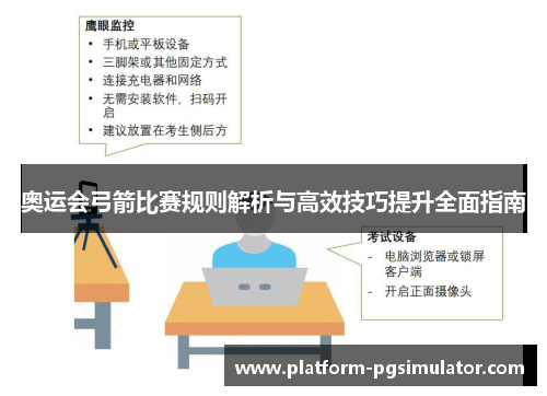 奥运会弓箭比赛规则解析与高效技巧提升全面指南