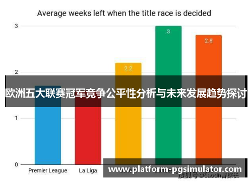 欧洲五大联赛冠军竞争公平性分析与未来发展趋势探讨