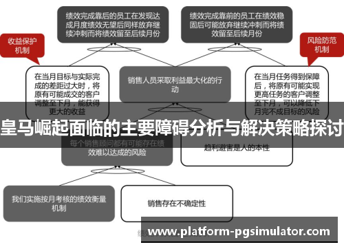 皇马崛起面临的主要障碍分析与解决策略探讨
