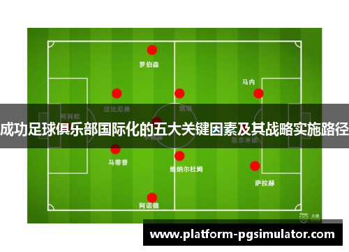 成功足球俱乐部国际化的五大关键因素及其战略实施路径