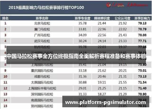 中国马拉松赛事全方位终极指南全面解析赛程准备和赛事体验