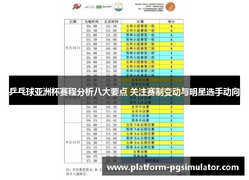 乒乓球亚洲杯赛程分析八大要点 关注赛制变动与明星选手动向