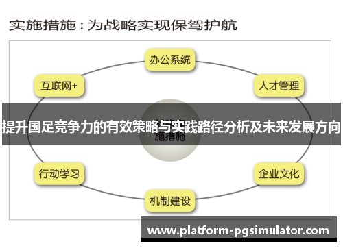 提升国足竞争力的有效策略与实践路径分析及未来发展方向