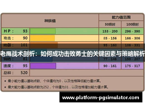 老鹰战术剖析：如何成功击败勇士的关键因素与策略解析