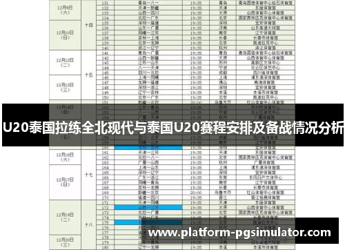 U20泰国拉练全北现代与泰国U20赛程安排及备战情况分析
