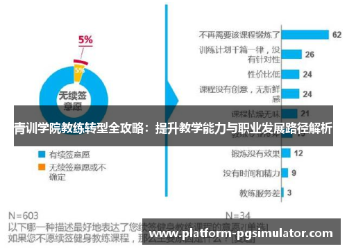 青训学院教练转型全攻略：提升教学能力与职业发展路径解析