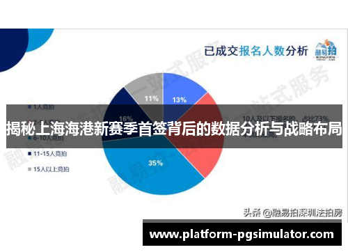 揭秘上海海港新赛季首签背后的数据分析与战略布局