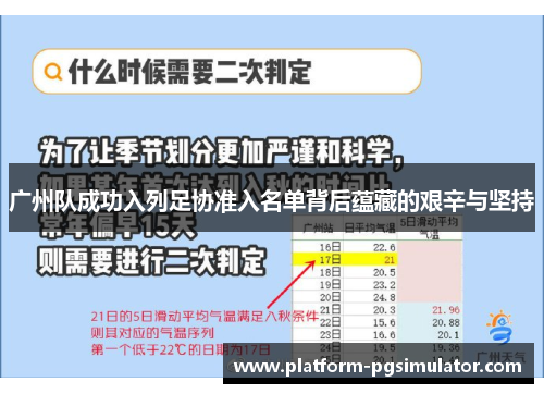 广州队成功入列足协准入名单背后蕴藏的艰辛与坚持