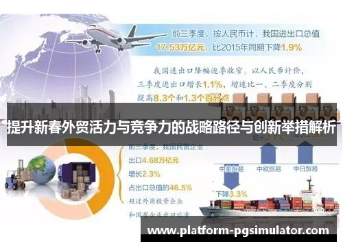 提升新春外贸活力与竞争力的战略路径与创新举措解析