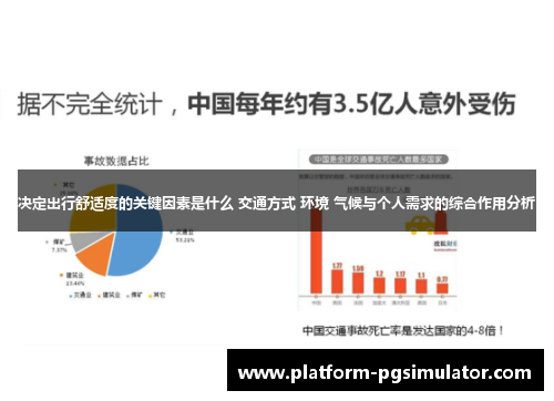 决定出行舒适度的关键因素是什么 交通方式 环境 气候与个人需求的综合作用分析