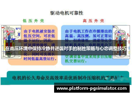 在高压环境中保持冷静并逆袭对手的制胜策略与心态调整技巧