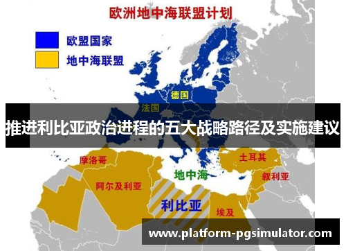 推进利比亚政治进程的五大战略路径及实施建议