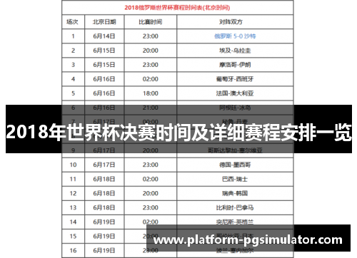 2018年世界杯决赛时间及详细赛程安排一览