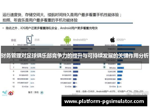 财务管理对足球俱乐部竞争力的提升与可持续发展的关键作用分析