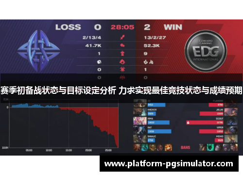 赛季初备战状态与目标设定分析 力求实现最佳竞技状态与成绩预期