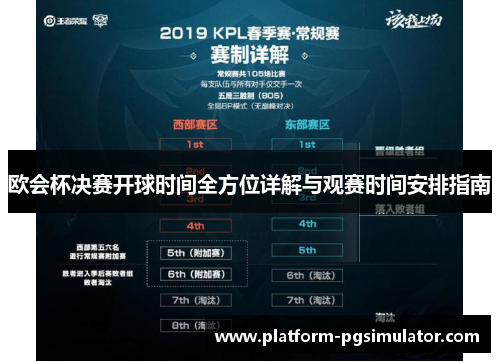 欧会杯决赛开球时间全方位详解与观赛时间安排指南
