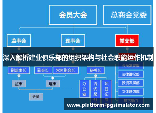 深入解析建业俱乐部的组织架构与社会职能运作机制