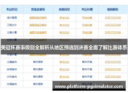美冠杯赛事级别全解析从地区预选到决赛全面了解比赛体系 美冠杯赛事级别全解析从地区预选到决赛全面了解比赛体系