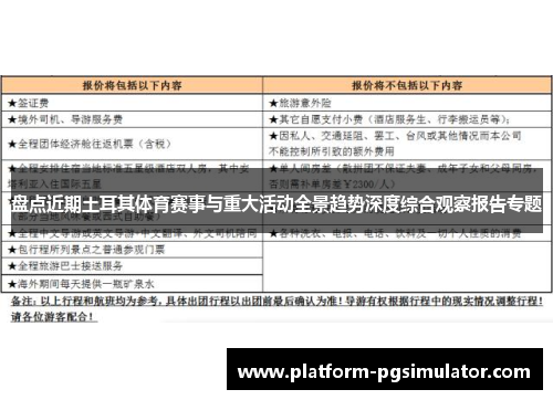 盘点近期土耳其体育赛事与重大活动全景趋势深度综合观察报告专题 盘点近期土耳其体育赛事与重大活动全景趋势深度综合观察报告专题